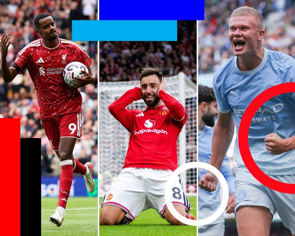 Premier League top scorers 2026-27: who is leading race for the golden boot?